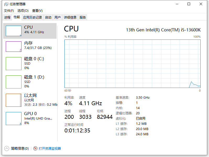 200202.cf673.net_2022-12-25_22-03-37-2022年12月人生中的第二台主机诞生了-1