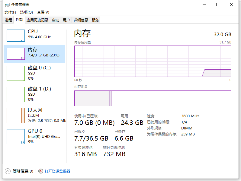 200202.cf673.net_2022-12-25_22-03-38-2022年12月人生中的第二台主机诞生了-2